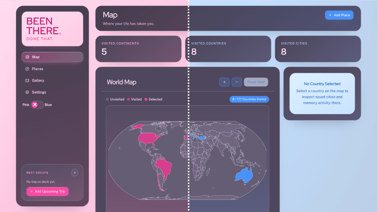 Been There. Done That.